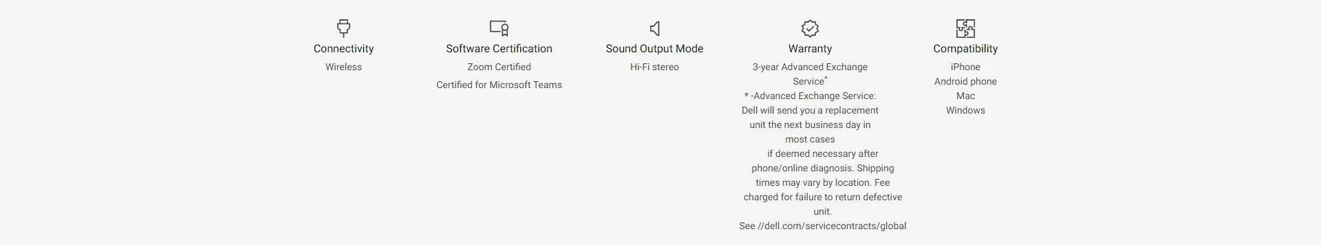 Dell Pro Wireless Headset – WL5022 (Dellstorethailand)